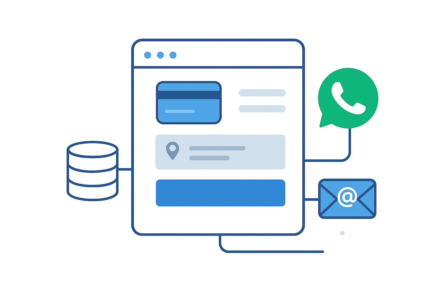 Plugin Checkout Woocommerce Email e WhatsApp